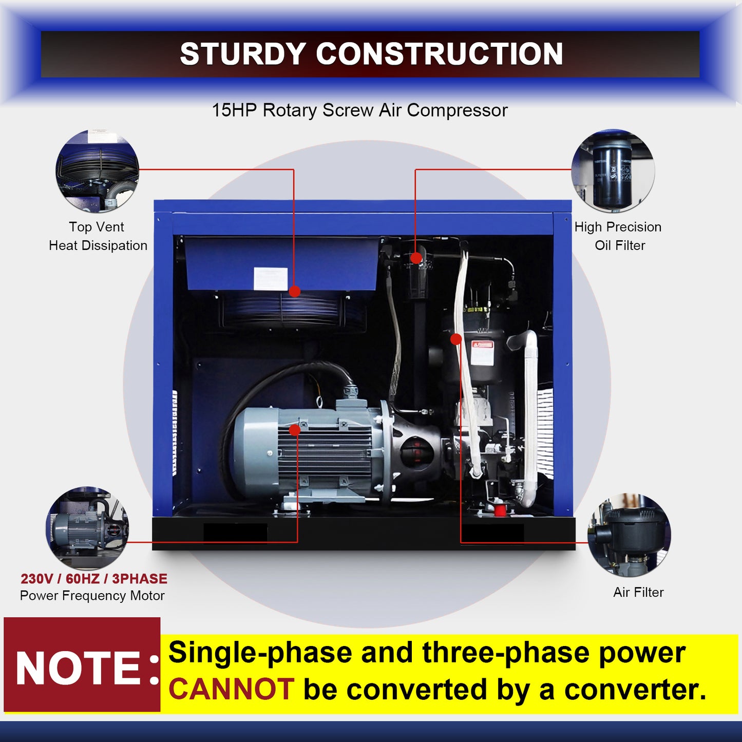 15HP Rotary Screw Air Compressor 56 CFM 125PSI 230V 3PHASE 60HZ