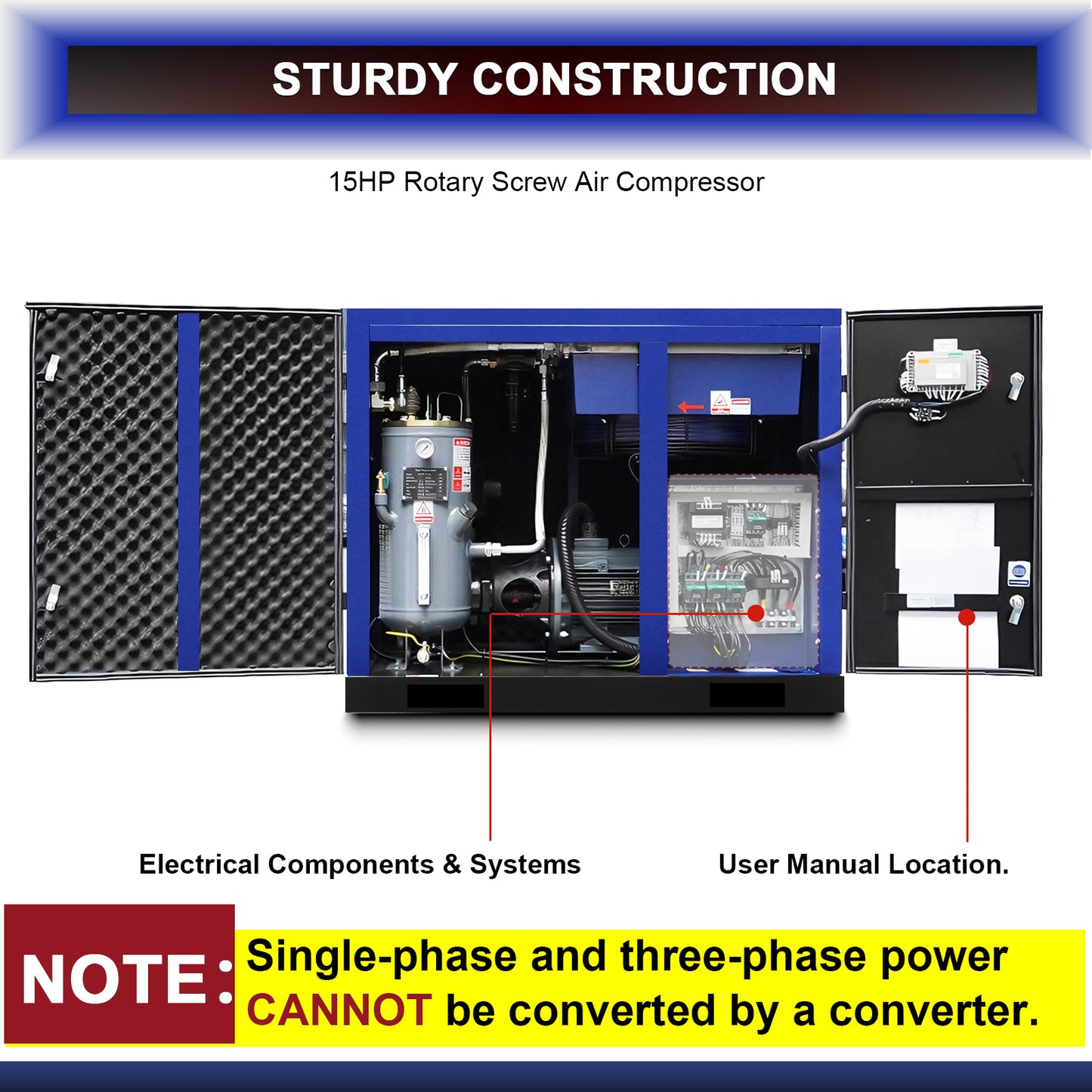 15HP Rotary Screw Air Compressor 56 CFM 125PSI 230V 3PHASE 60HZ
