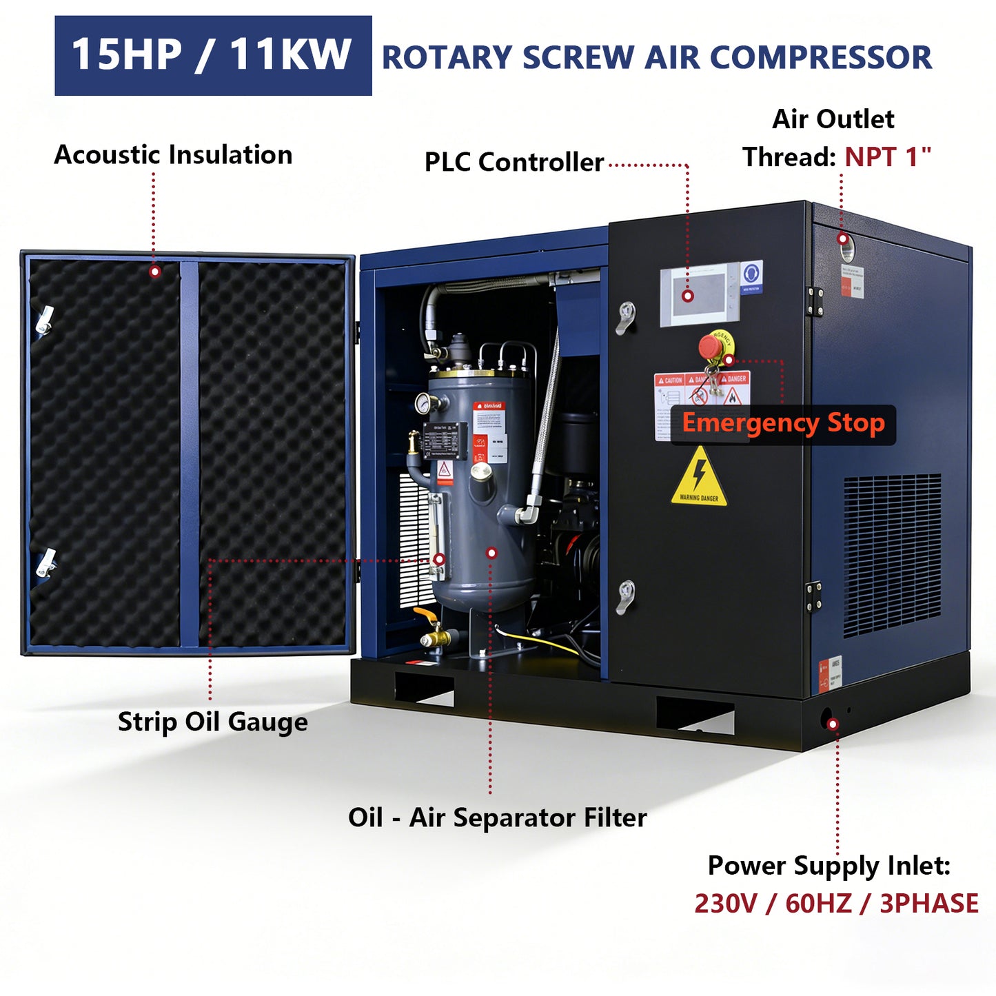 15HP Rotary Screw Air Compressor 56 CFM 125PSI 230V 3PHASE 60HZ