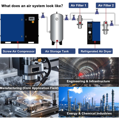 15HP Rotary Screw Air Compressor 56 CFM 125PSI 230V 3PHASE 60HZ