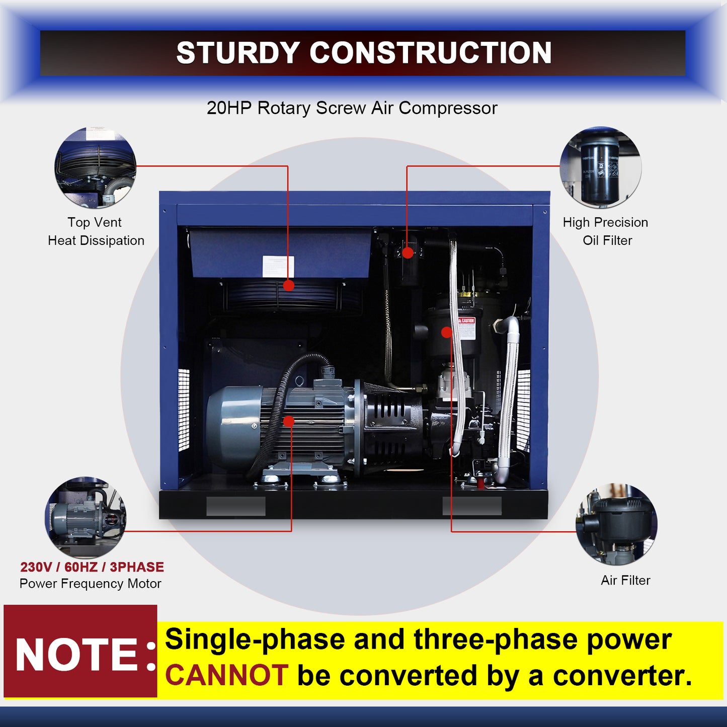 20HP Rotary Screw Air Compressor 74CFM 125PSI 230V 3PHASE 60HZ