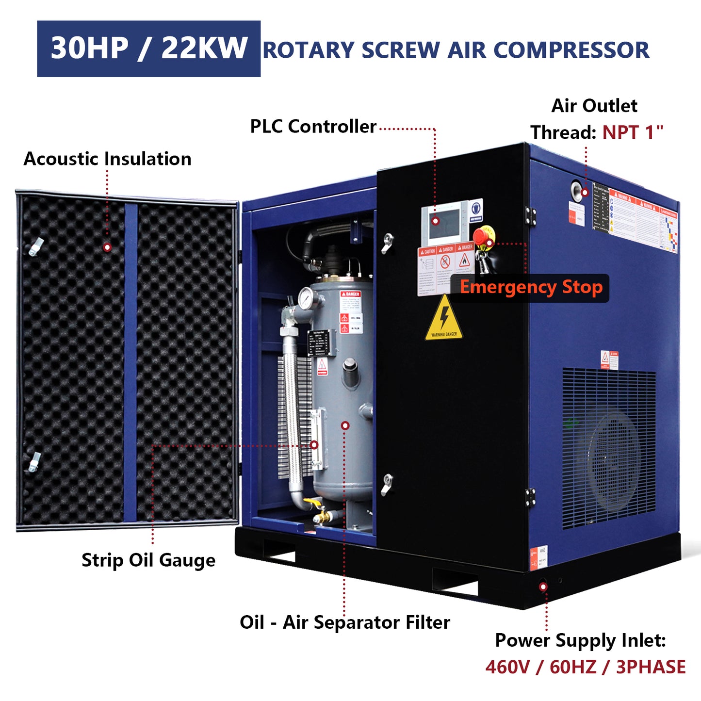 30HP Rotary Screw Air Compressor 123CFM 125PSI 460V 3PHASE 60HZ Fixed Speed Compressor