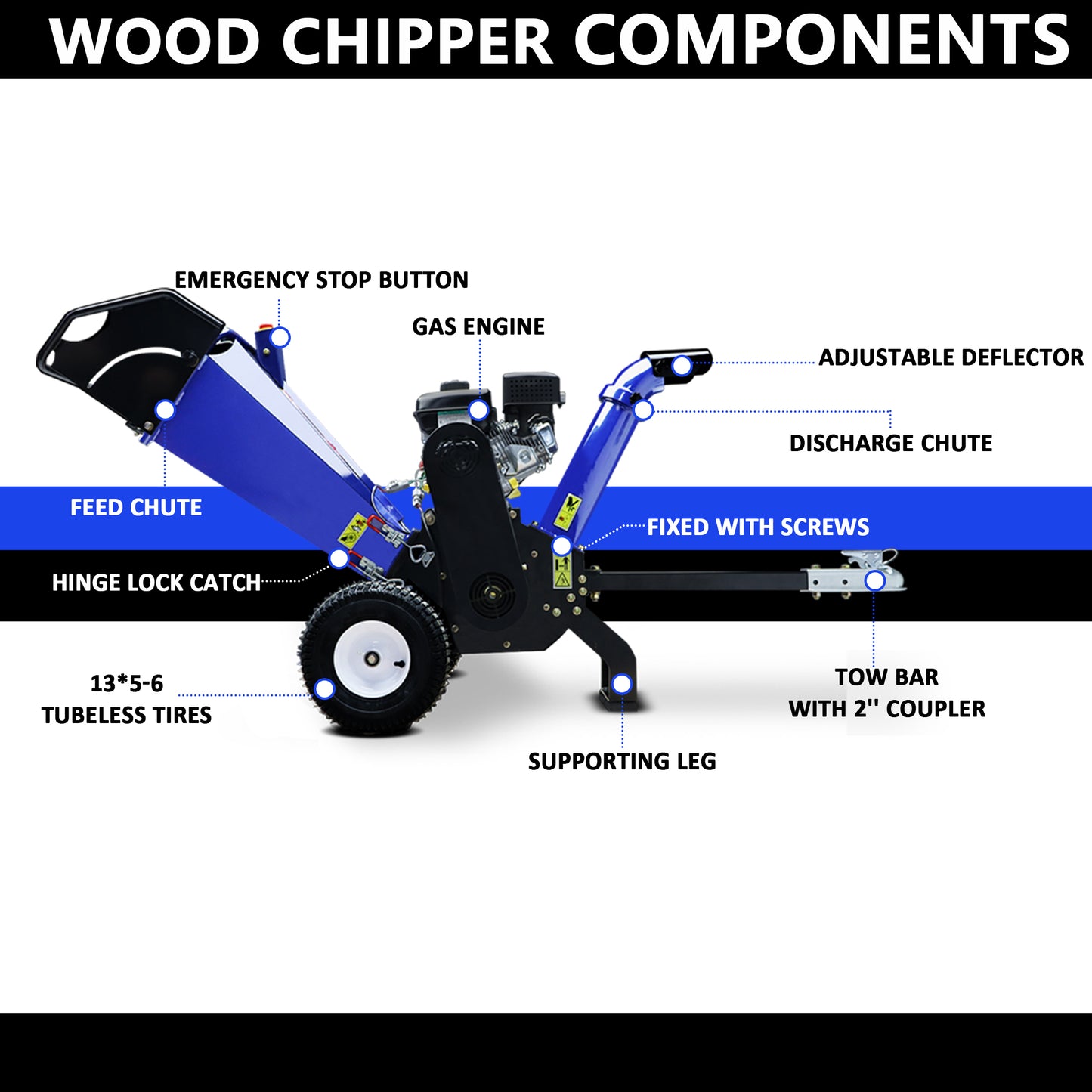 4-Inch 208cc 6.5HP Gas Powered Wood Chipper