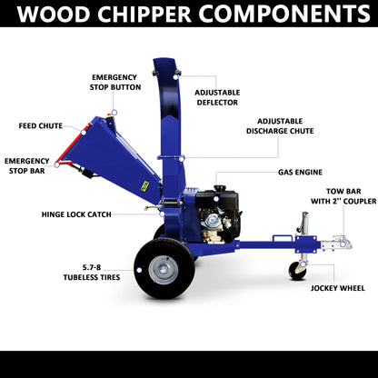 5-Inch 420cc 15HP Gas Powered Disc Wood Chipper