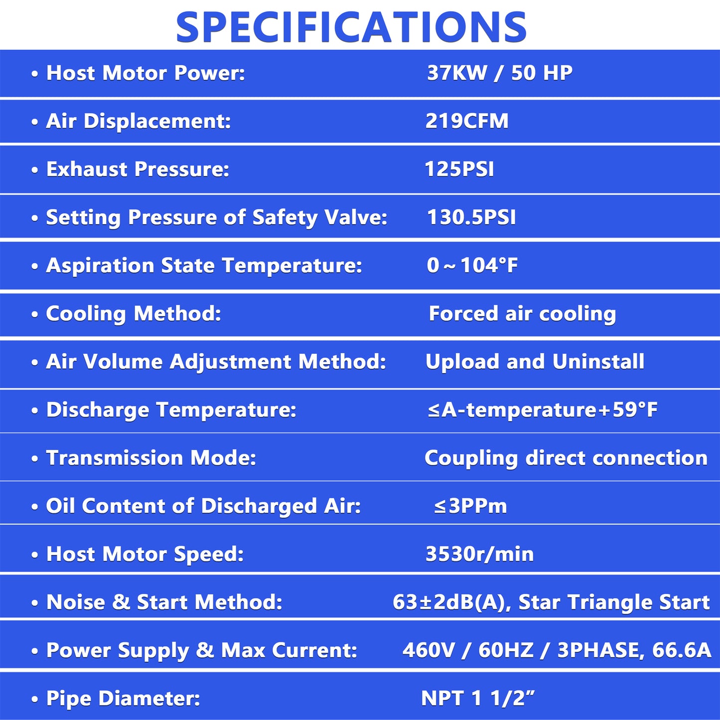 50HP Rotary Screw Air Compressor 219CFM 125PSI 460V 3PHASE 60HZ Fixed Speed Compressor