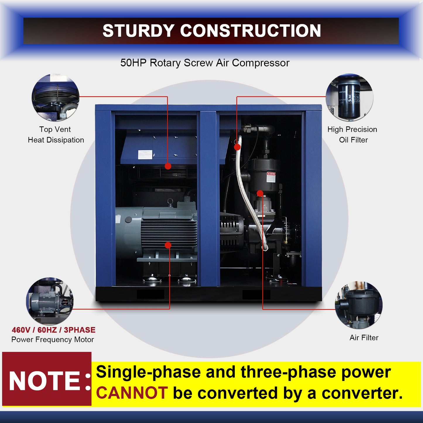 50HP Rotary Screw Air Compressor 219CFM 125PSI 460V 3PHASE 60HZ Fixed Speed Compressor