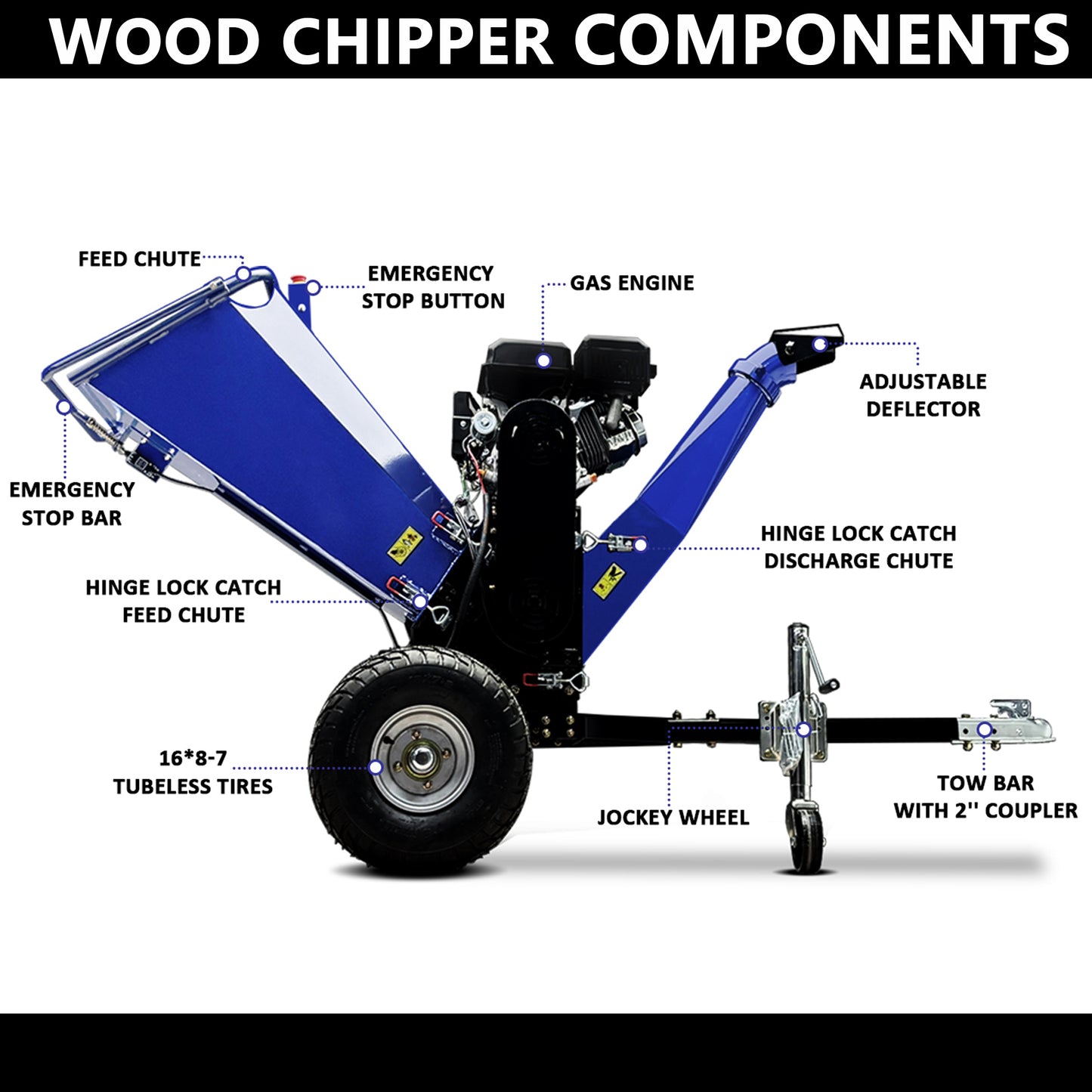 6-Inch 420cc 15HP Gas Powered Wood Chipper