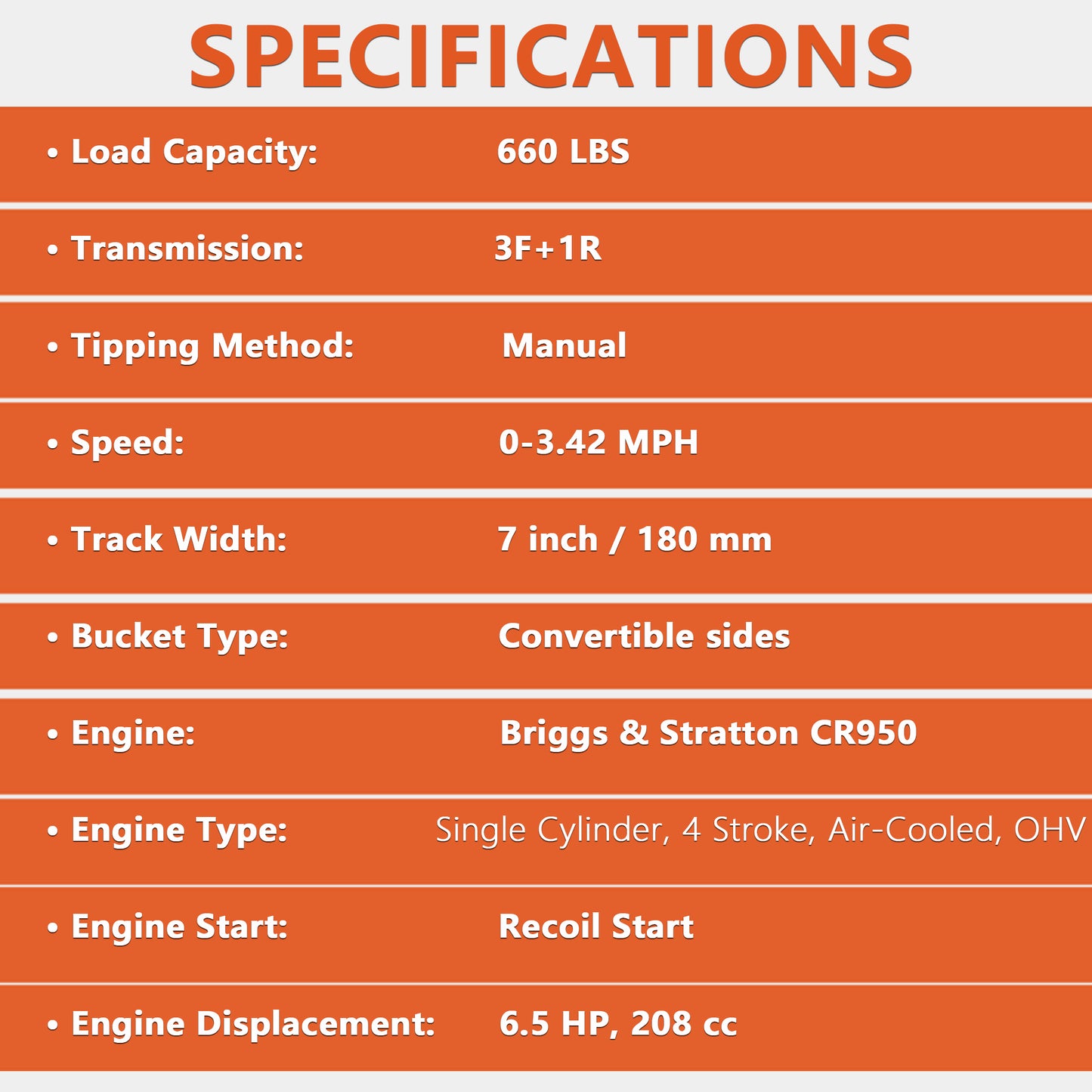 660 lb Gas Powered Loading Capacity Track Barrow