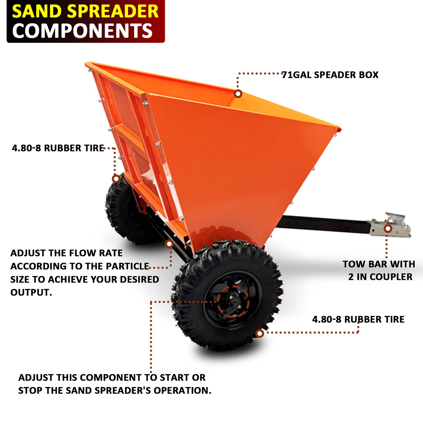 71 Gal Towable Sand spreader