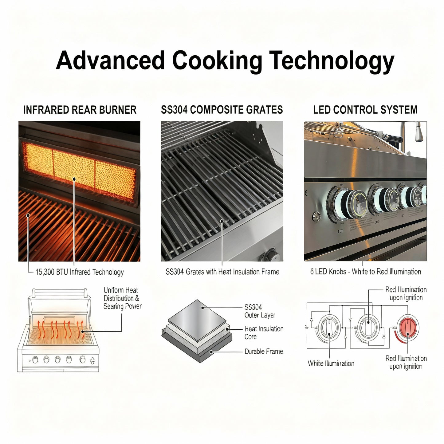 84-Inch Deluxe Stainless Steel Grill