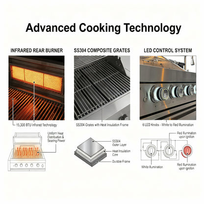 84-Inch Deluxe Stainless Steel Grill