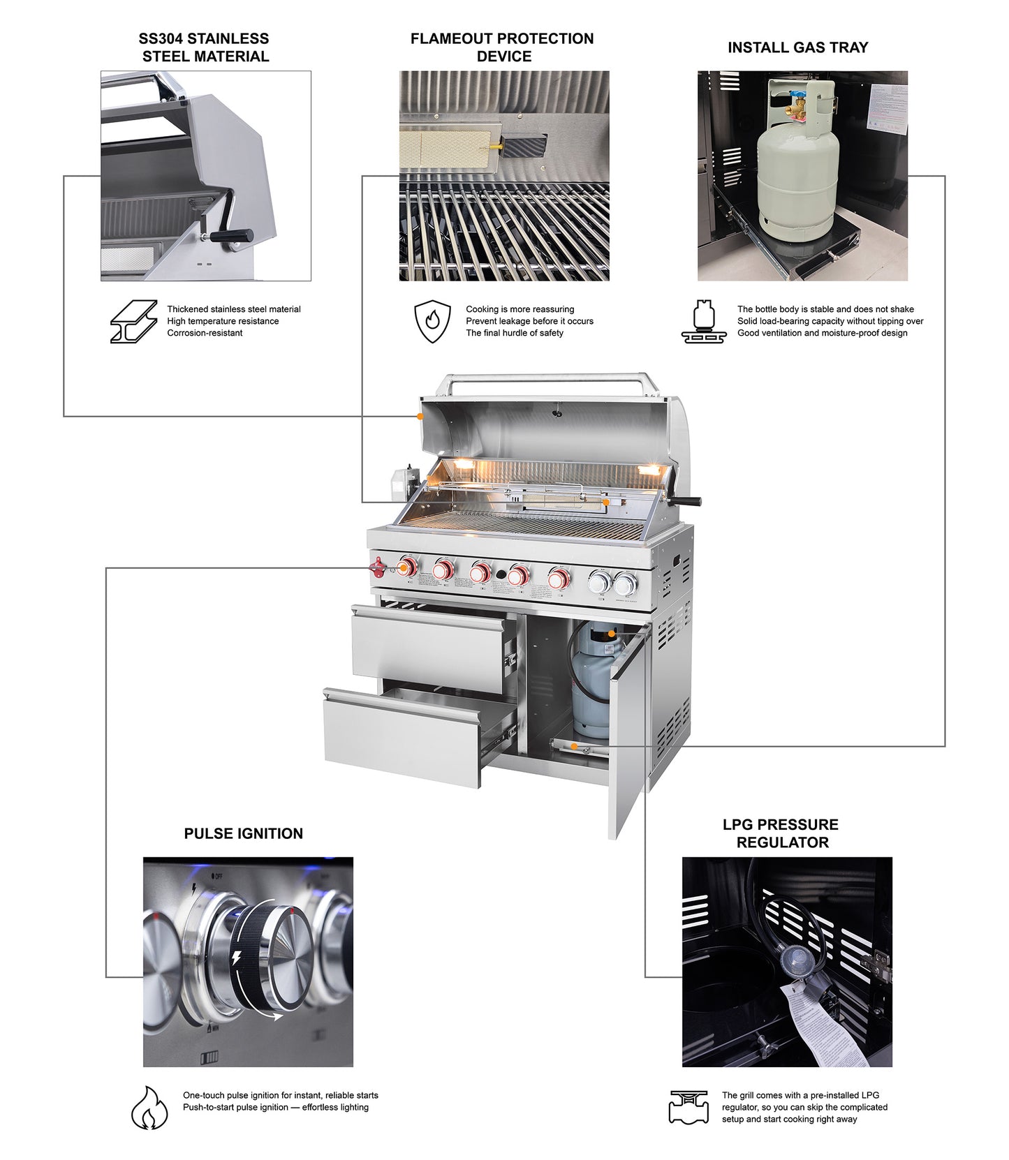 Propane Gas BBQ Grill 59500 BTU
